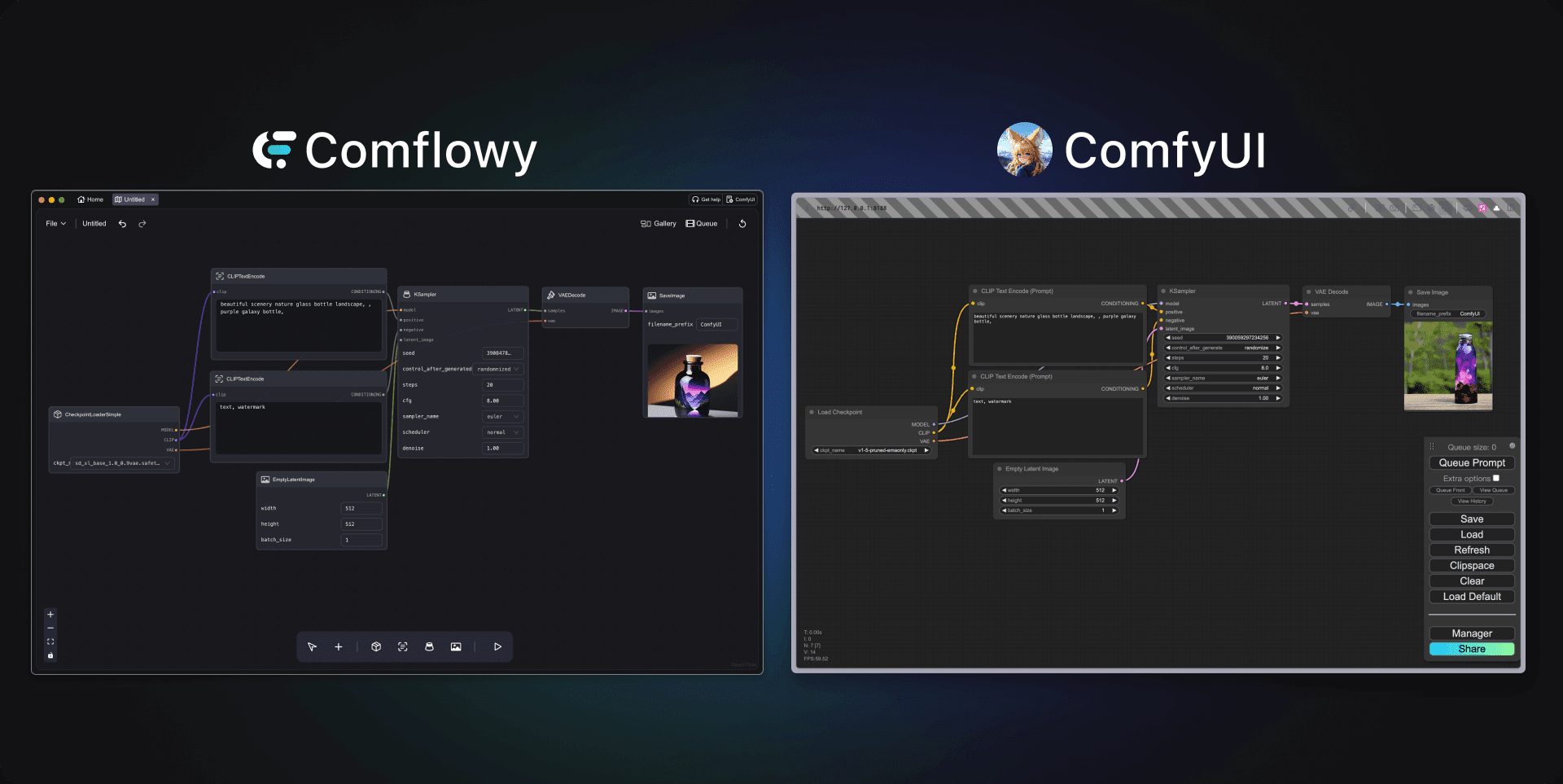 Comflowyspace: ferramenta cliente para facilitar a implantação local do ComfyUI-2 com todos os recursos