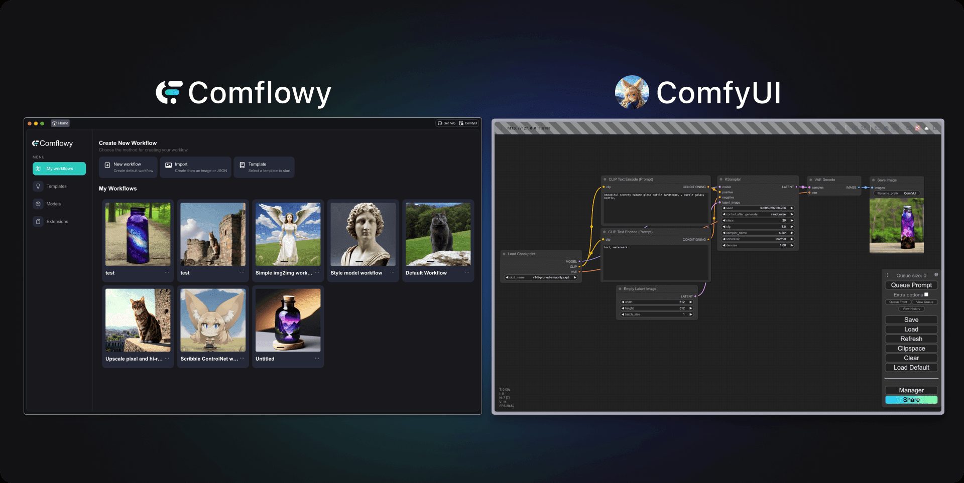 Comflowyspace: ferramenta cliente para facilitar a implantação local do ComfyUI-6 com todos os recursos