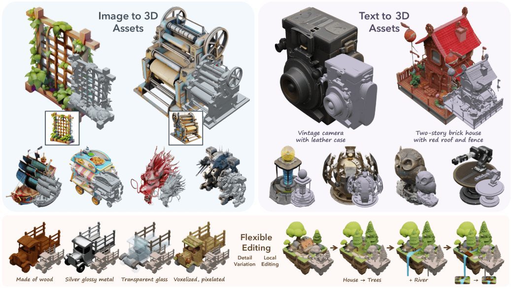 TRELLIS: Modelo de geração de ativos 3D desenvolvido pela Microsoft com suporte a vários formatos e edição flexível-1