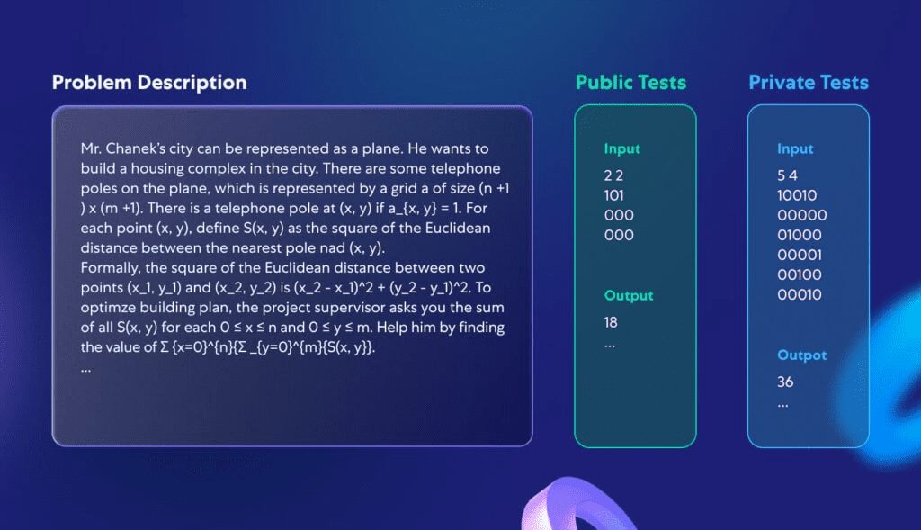 AlphaCodium: liderando um novo domínio de geração de código, da engenharia de dicas à engenharia de processos-2