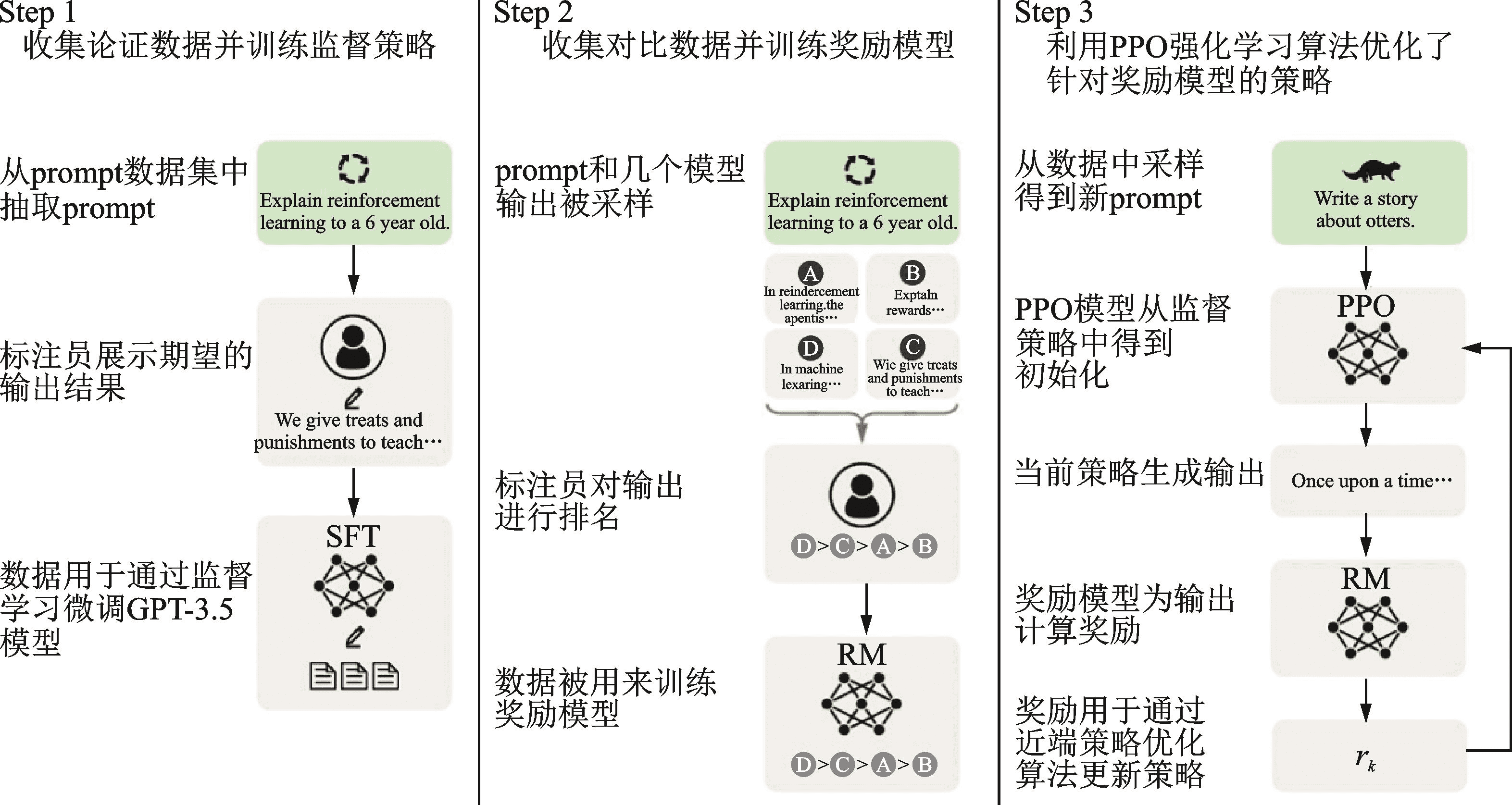 从神经网络到 Hugging Face——神经网络和深度学习简史-11