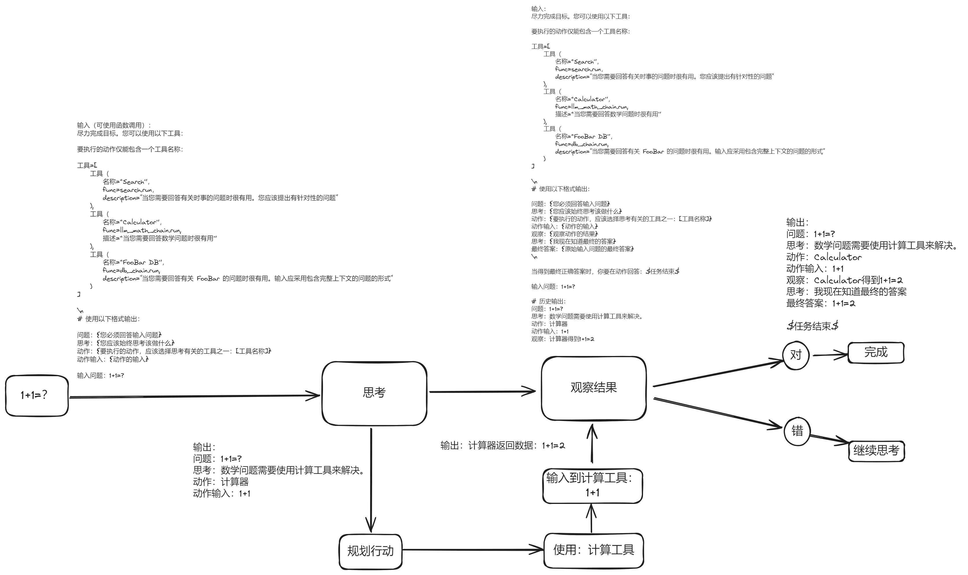 ReAct: 大语言模型中推理和行动协同工作-13