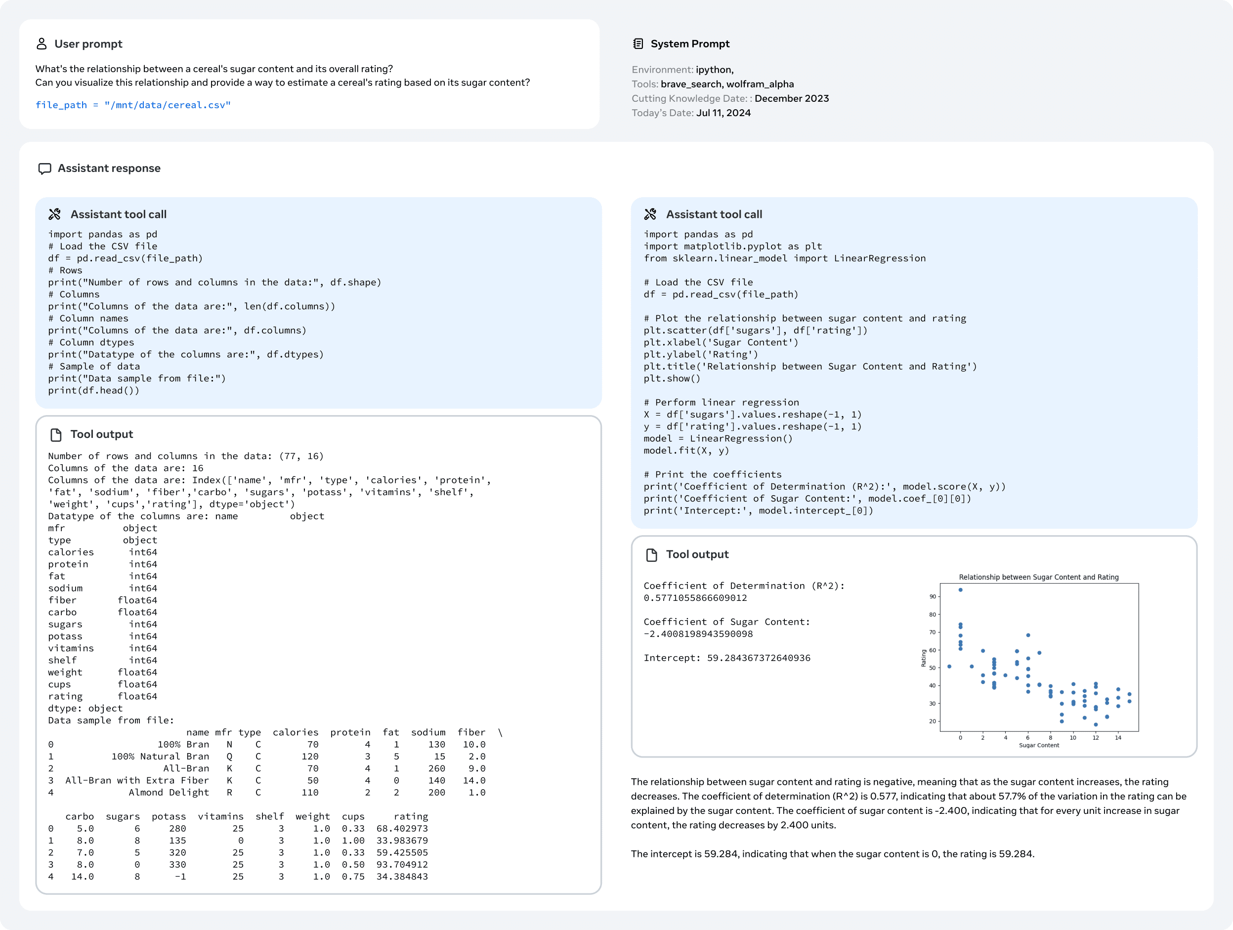 Llama 3：一个多功能、开源的 AI 模型系列