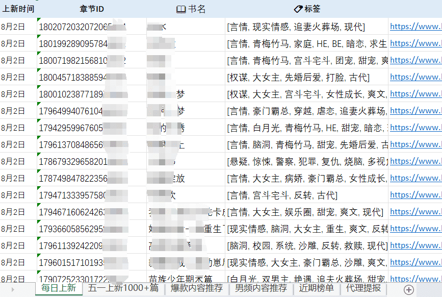 解密AI漫画解说视频从原理到实践（分佣渠道篇）-1