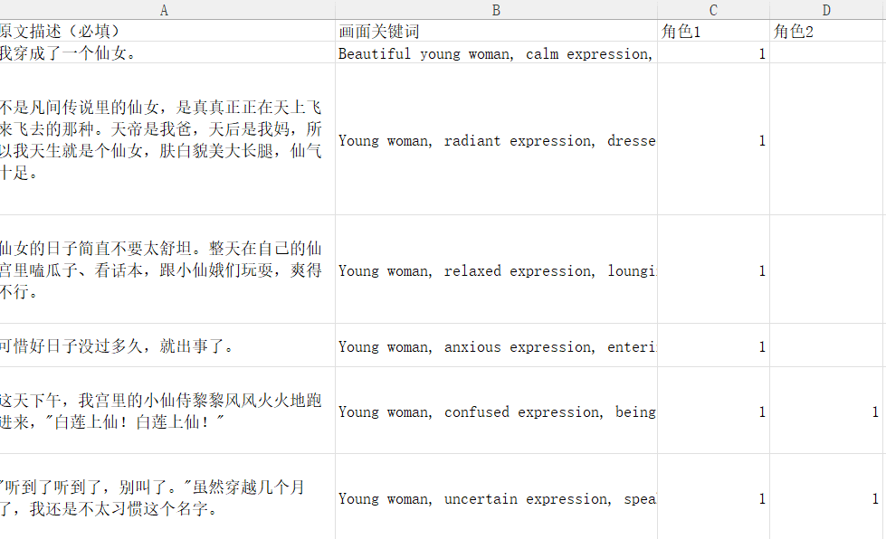 解密AI漫画解说视频从原理到实践（制作小说脚本）-1