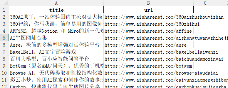 实验：将WordPress全站内容转换为结构化QA知识库-1