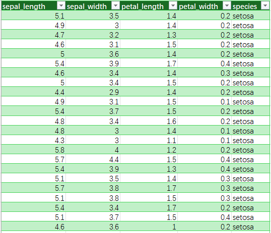 Excel 中的 Python 现已正式发布，适用于 Microsoft 365 商业版和企业版的 Windows 用户-1