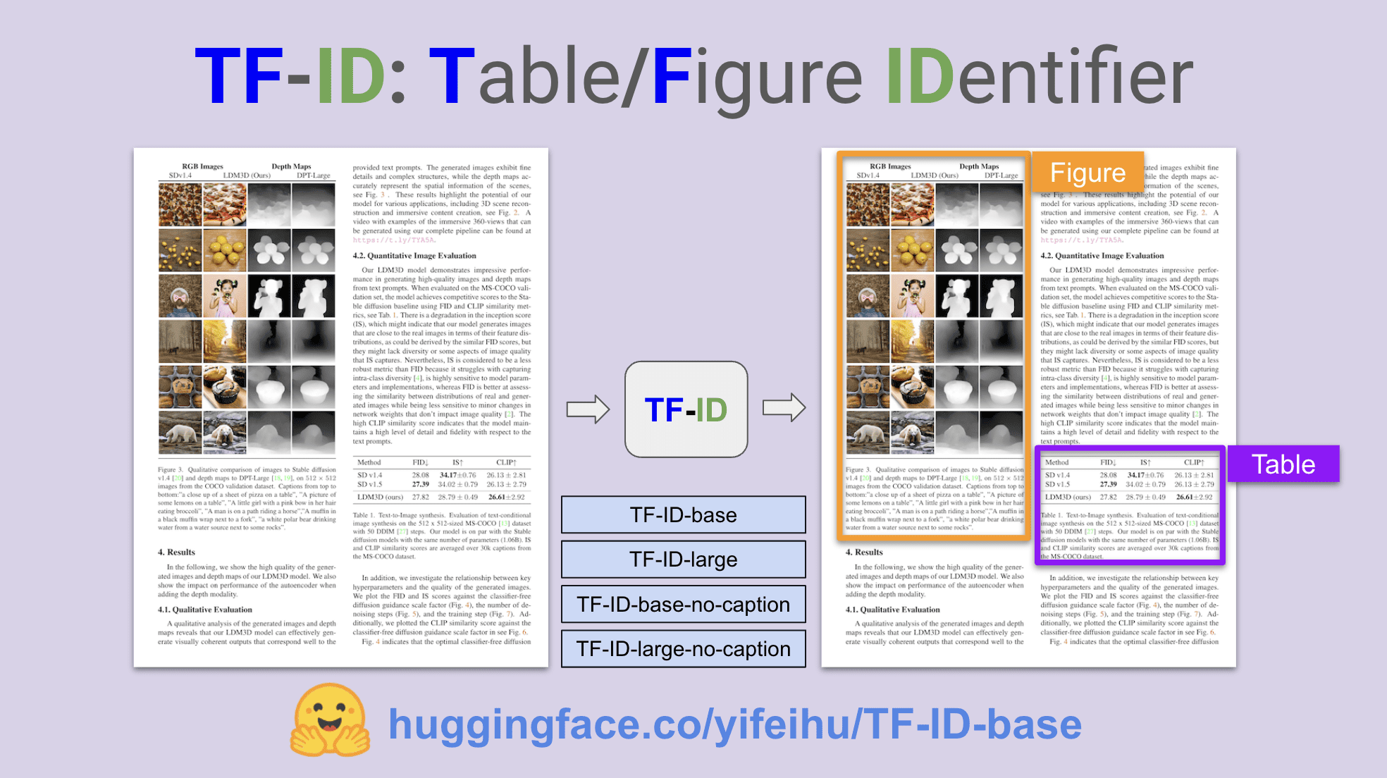 TF-ID：学术论文表格/图像识别工具-1