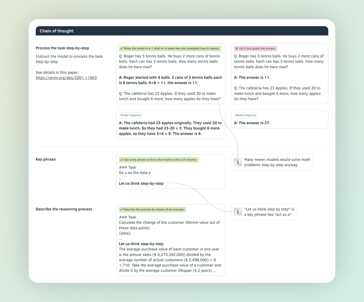 提示工程常用示例速查表（中文版）-7