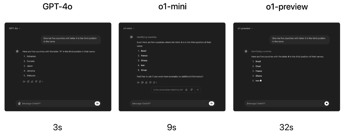 OpenAI o1-mini介绍-1