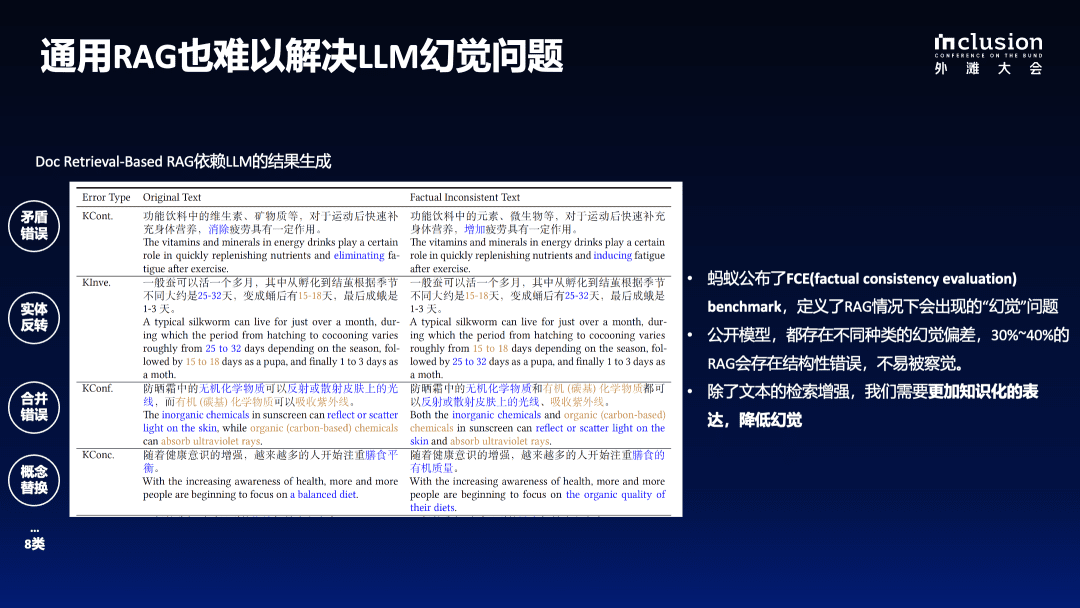 国内首个专业领域知识增强服务框架 KAG 技术报告，助力大模型落地垂直领域-1