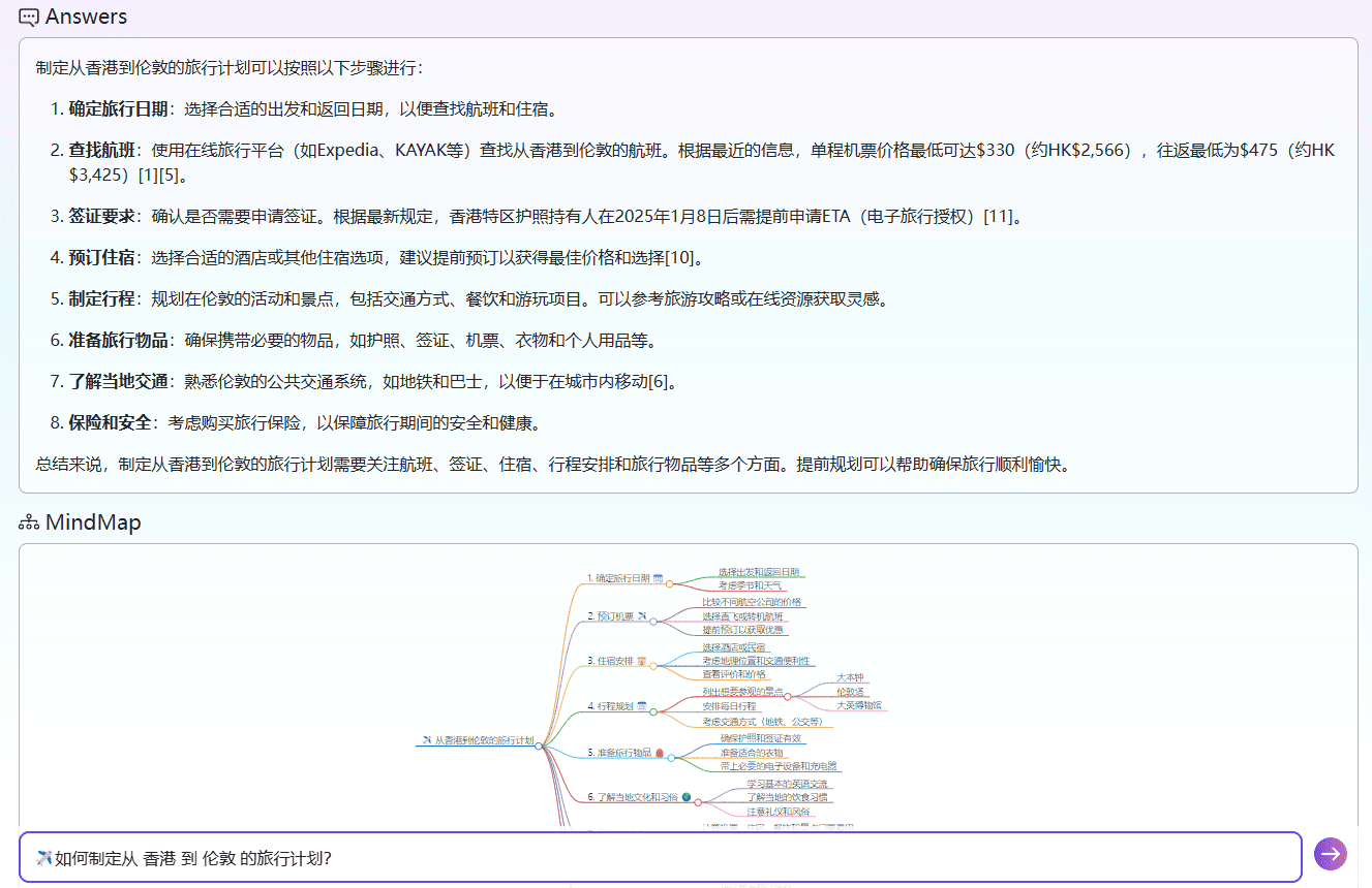 ProphetesAI: Intelligent Search and Generation of Task Planning Mind Maps-1