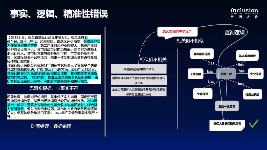 国内首个专业领域知识增强服务框架 KAG 技术报告，助力大模型落地垂直领域-1