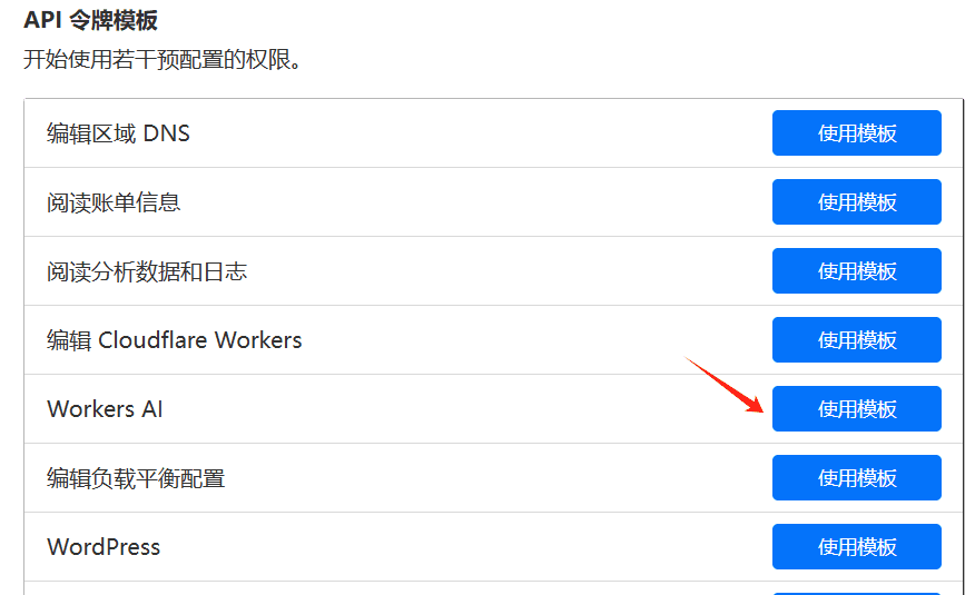 三个云端部署Flux.1 AI绘图模型的开源项目，每日免费生成10000张图片-1