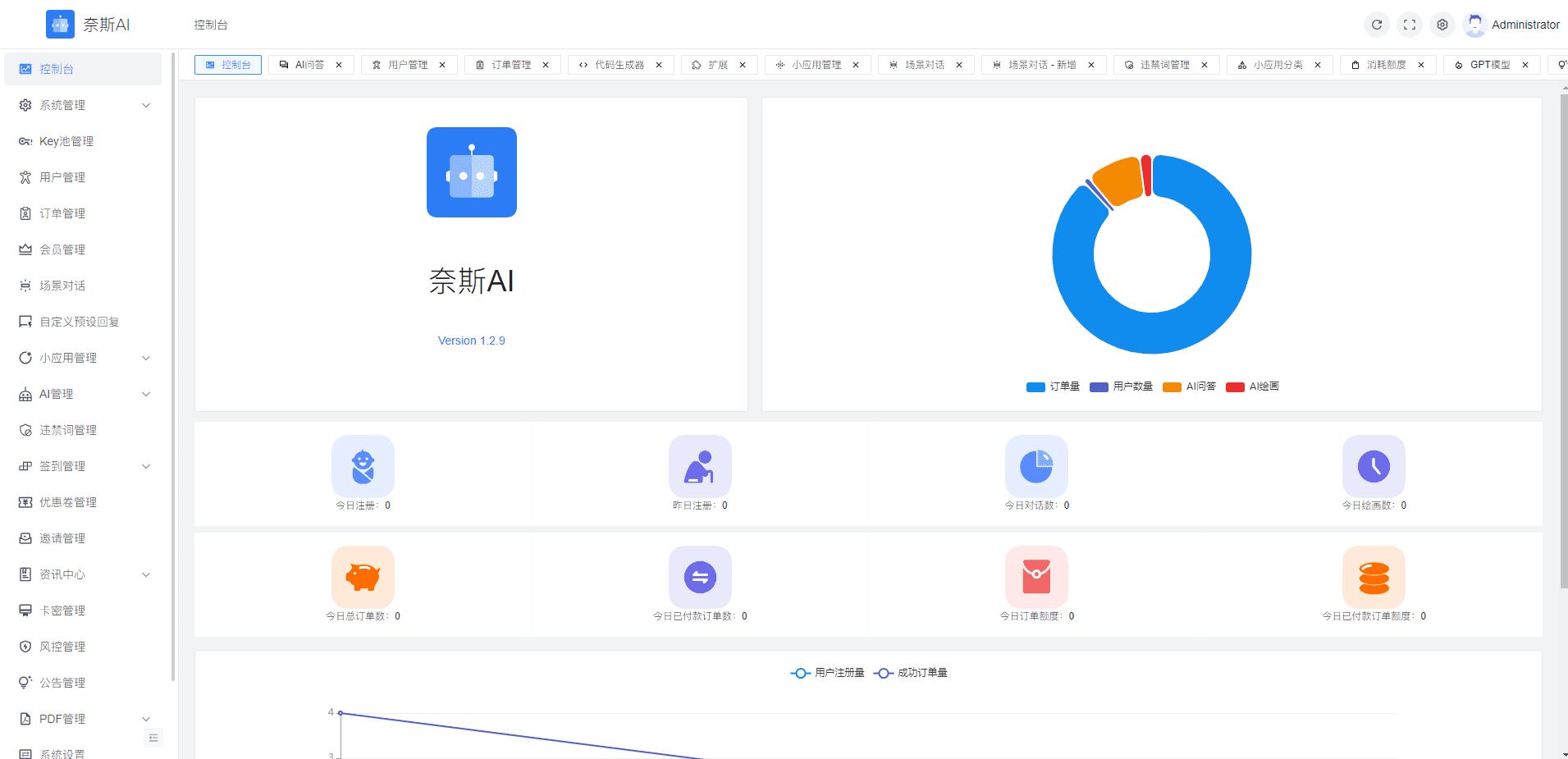 奈斯AI：前后端管理功能完善的多功能AI助理平台，可商业化授权-1