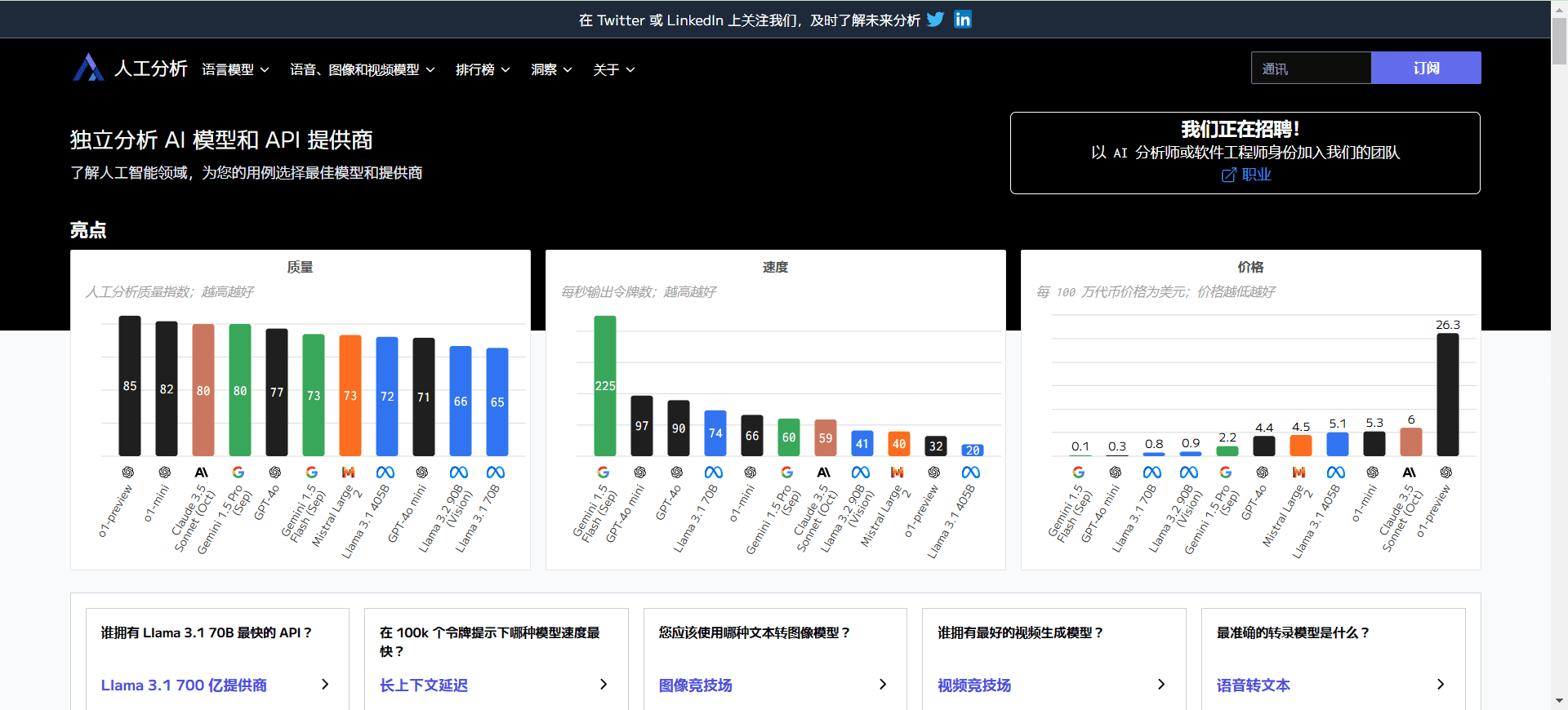 Artificial Analysis：AI模型和API提供商PK排行榜，性能分析|质量评估|价格比较-1