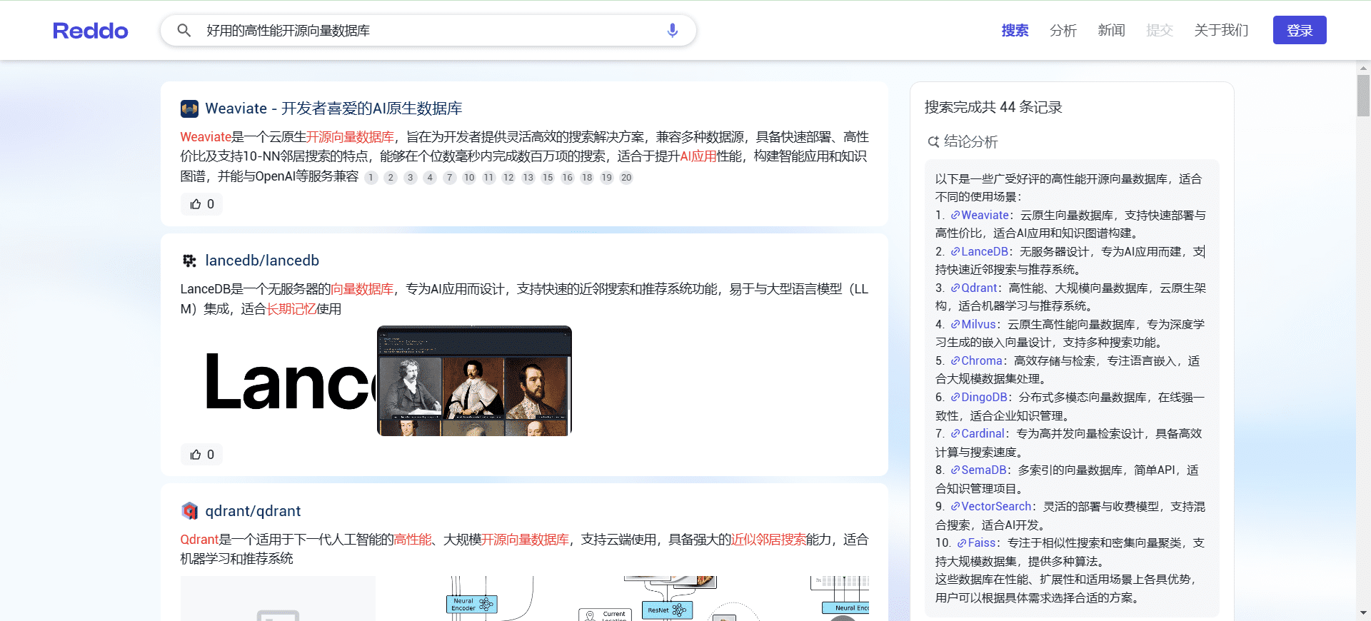Reddo：直达需求目标页的 AI 搜索引擎，特色产品分析和科技新闻搜索-1