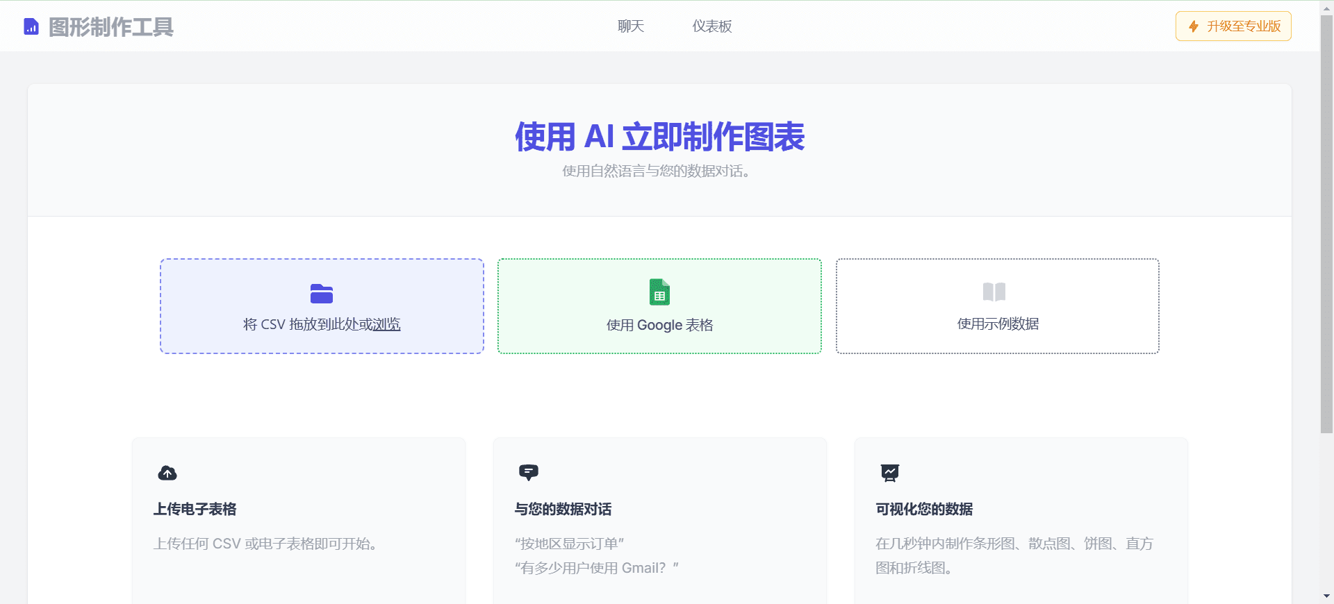 GraphMaker：AI智能图表生成与数据可视化（付费）-1