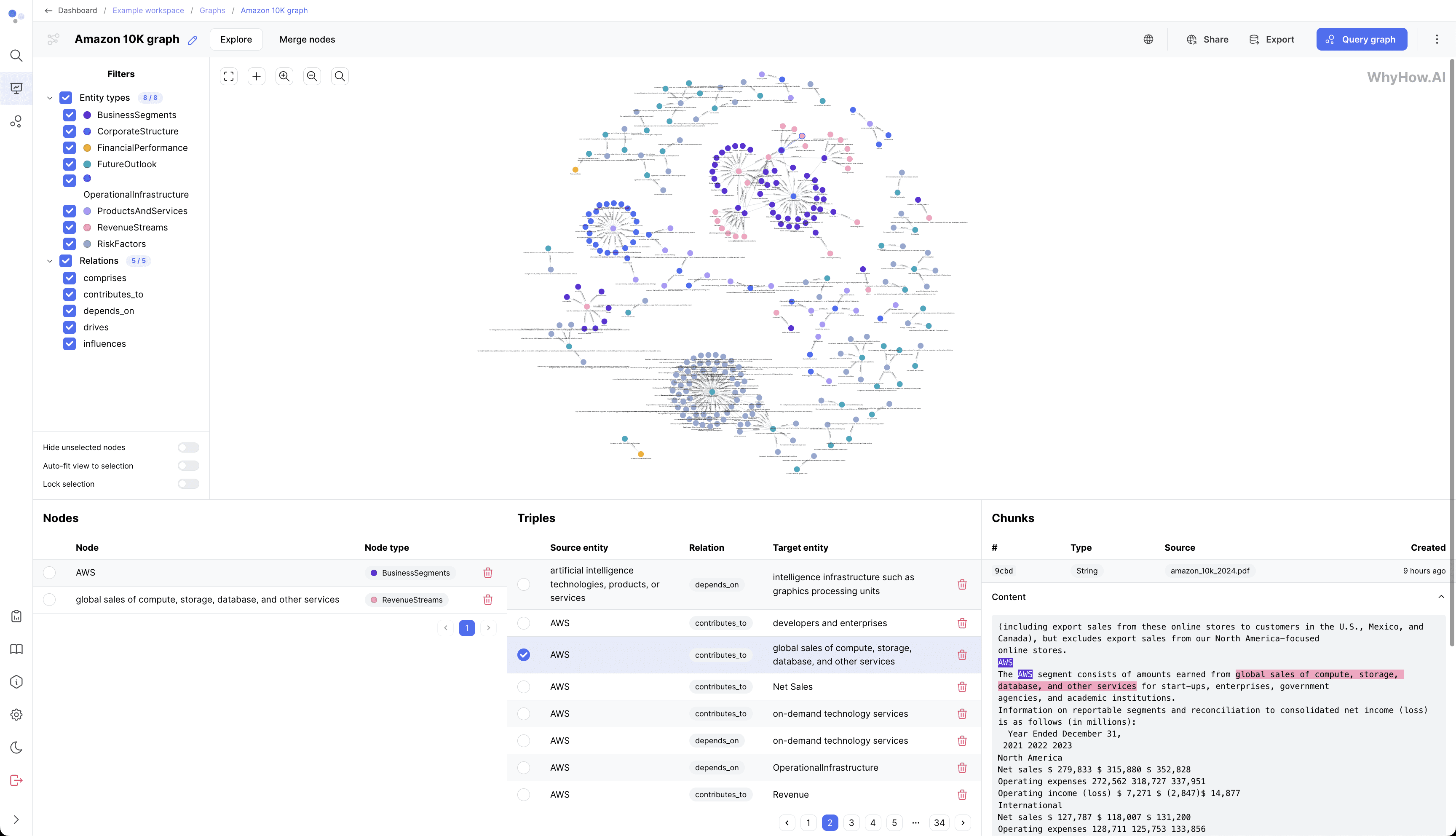 Knowledge Table：高效提取与探索结构化数据的开源工具-1