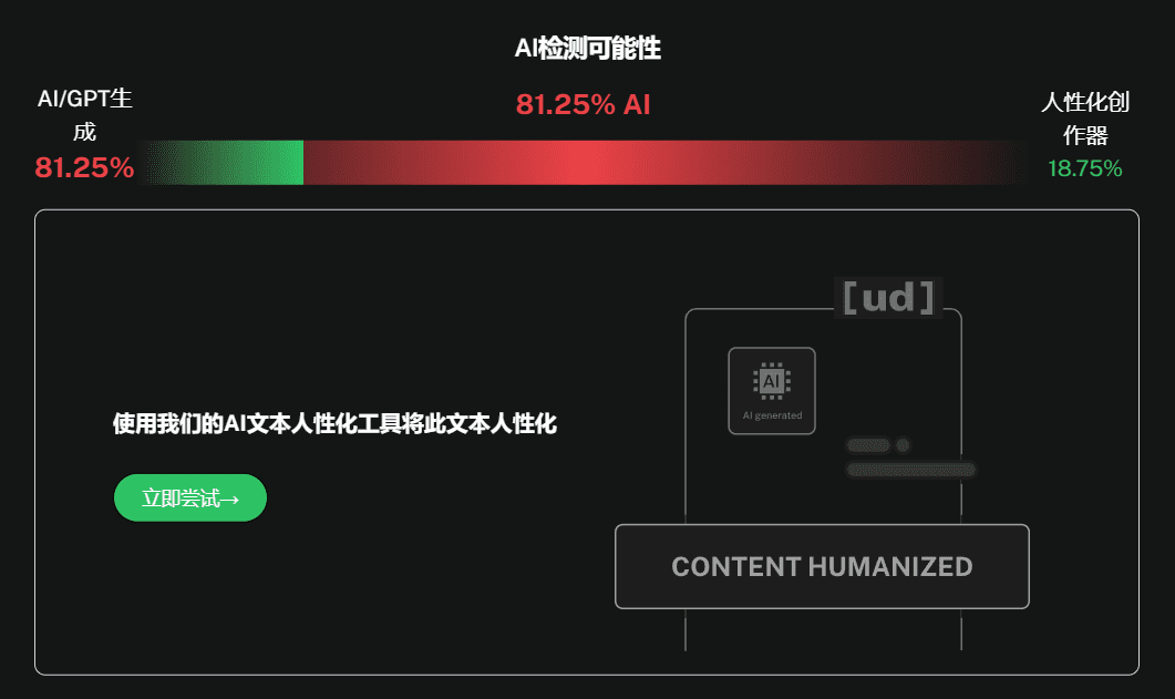 防AI检测的文章重写提示词-1