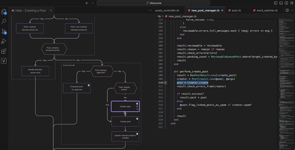 Valla: Code Understanding and Collaboration Tool | Generate Code Execution Flowcharts and Data Flow Diagrams (Failure)