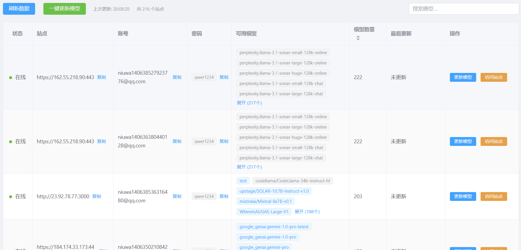 fofa扫描全网OpenWebUI，实现大模型使用自由-1