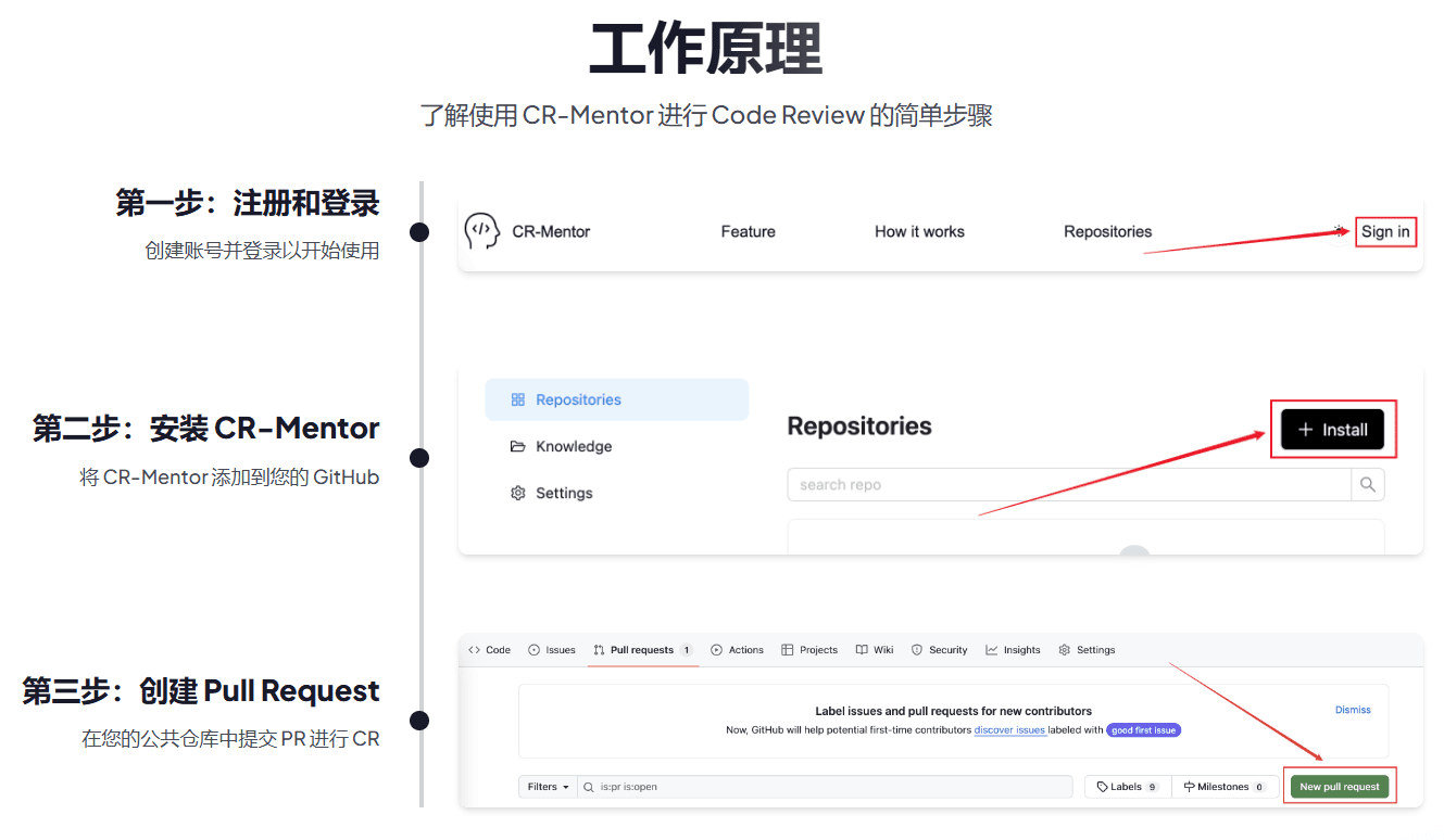 CR-Mentor：知识库 + LLM 驱动的智能代码审查导师-1