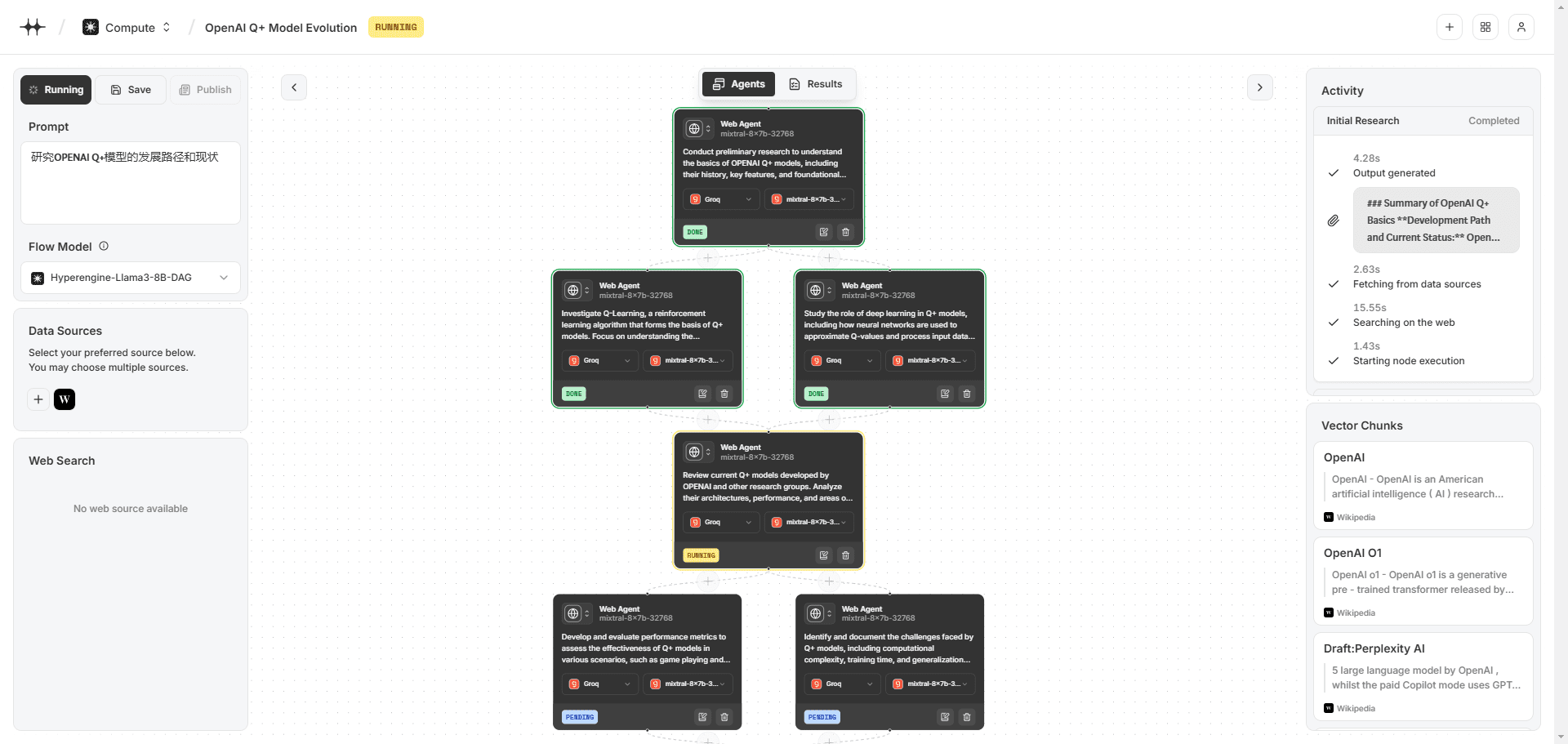 Hyperspace (aiOS): verteiltes KI-Netzwerk zur gemeinsamen Nutzung von Arithmetik, generativer aiOS-Browser, tiefgehende Aufgabenanalyse-1