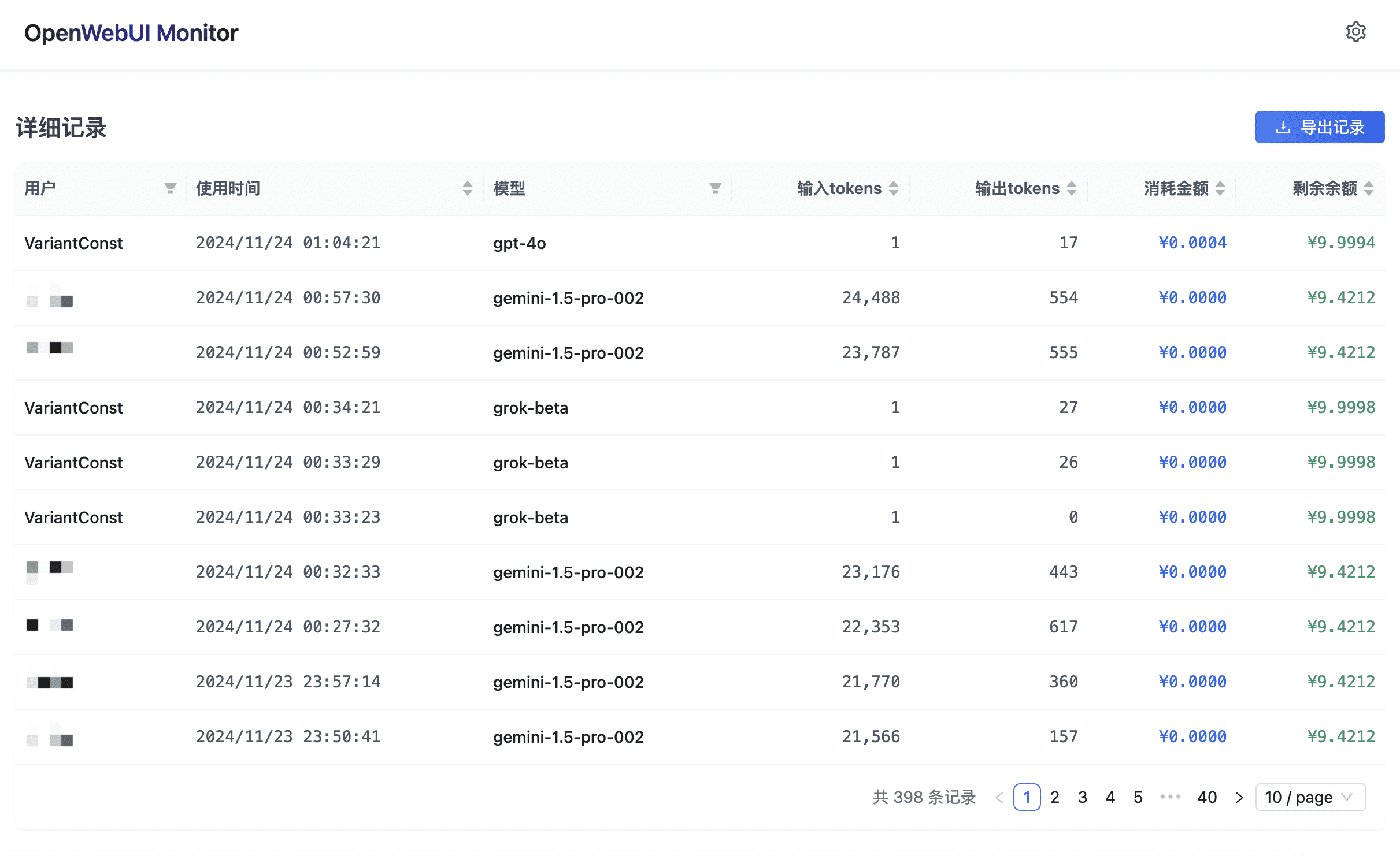 OpenWebUI-Monitor：监控 OpenWebUI 用户活动，管理使用限额，支持一键部署。-1