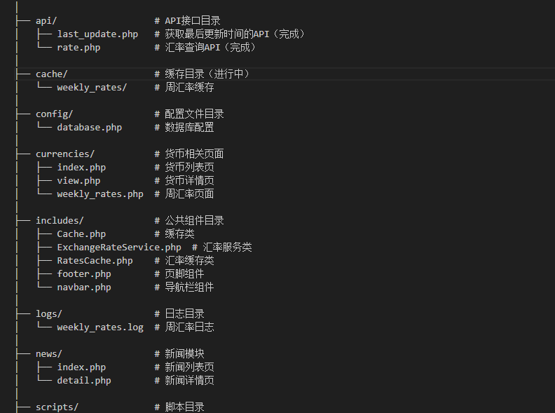 How to make it low-barrier for people who don't know how to program to write complete applications using Windsurf-1