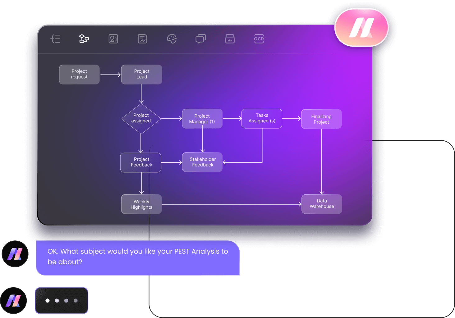 Edraw.AI: online collaborative whiteboard tool, AI-generated flowcharts and multiple diagrams-1