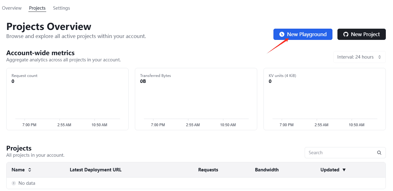 Use o deno para fazer proxy da API para qualquer modelo grande para evitar o vazamento do bloqueio de IP real por meio de -1