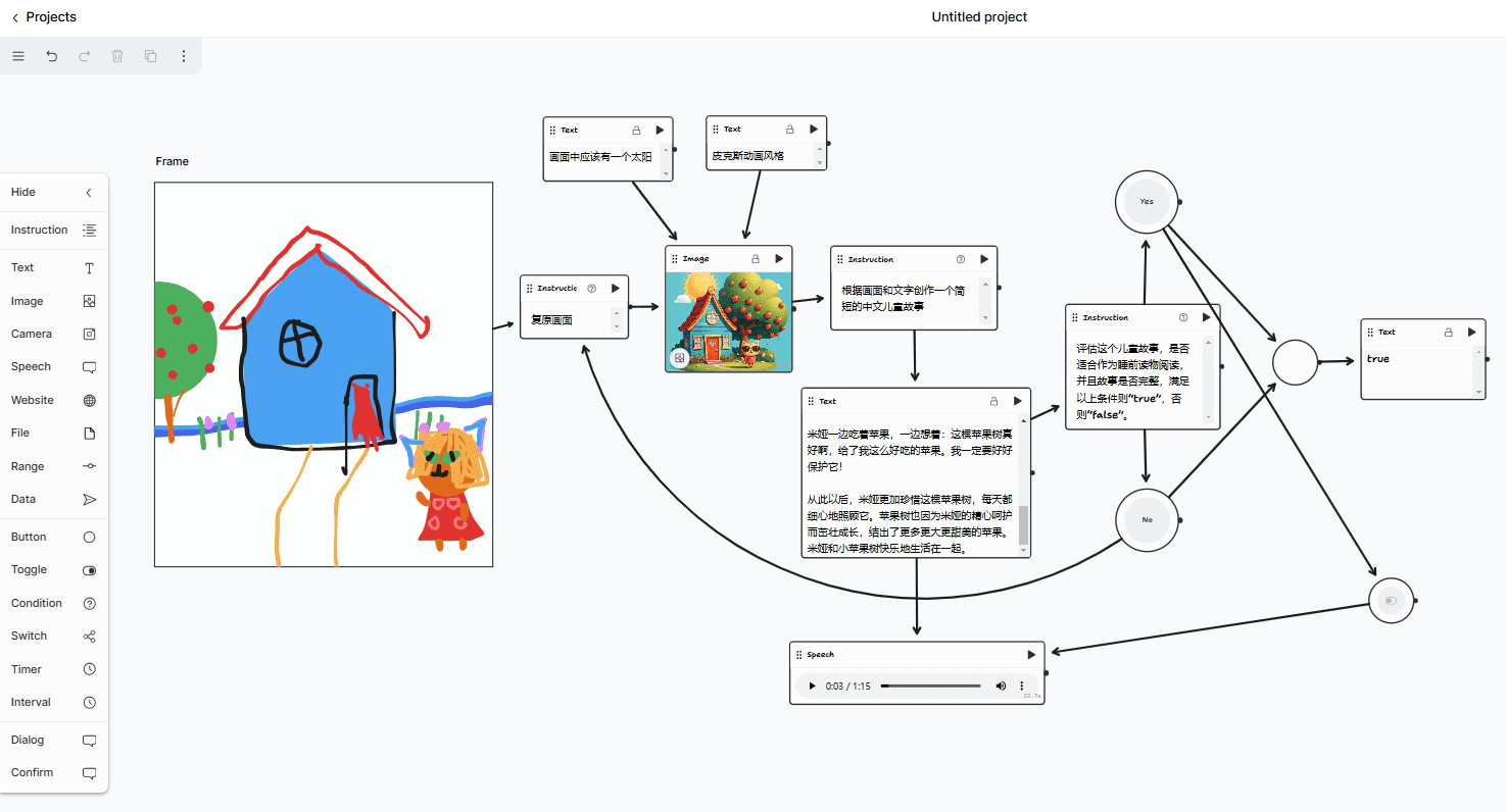 tldraw computer: Comandos de geração de conteúdo usando modelos multimodais como componentes de conexão do Canvas-1