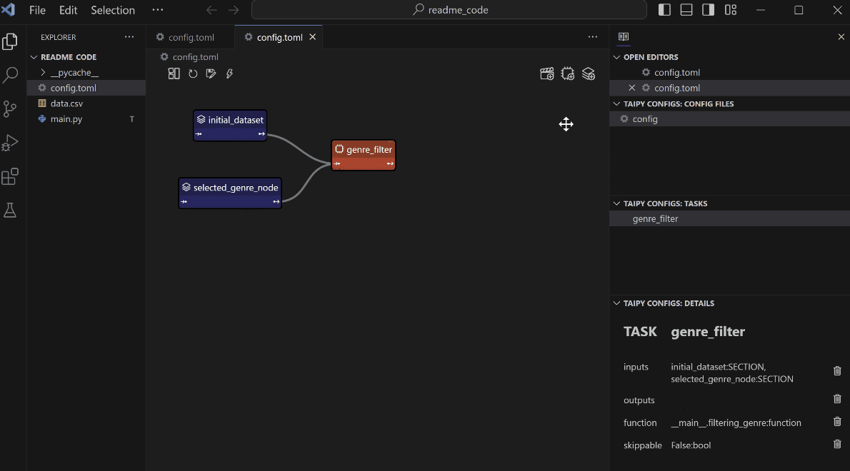 Taipy: eine Open-Source-Python-Bibliothek für Datenwissenschaftler zur Erstellung effizienter Datenanalyse- und KI-Anwendungen-1