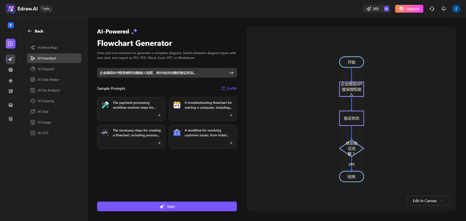 Edraw.AI: AI Flowchart Use AI Intelligence to Generate Professional Charts - Online Flowchart-1