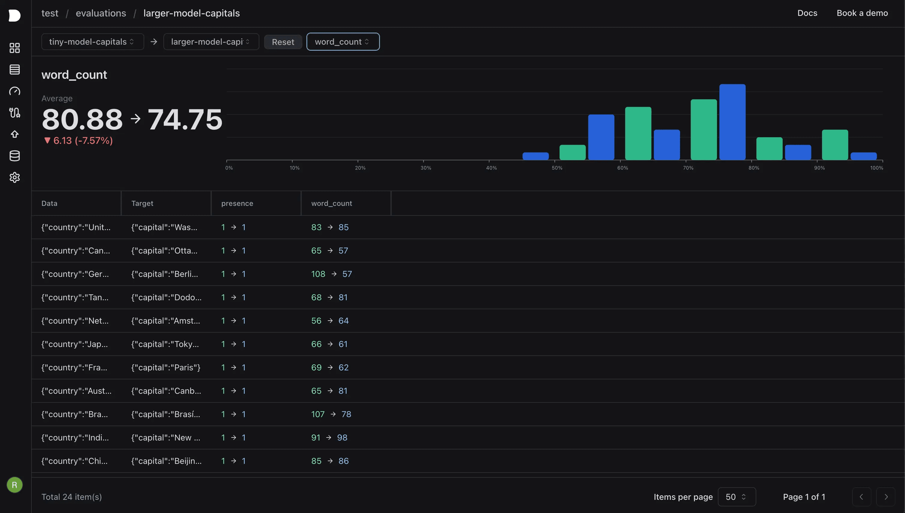 Laminar: plataforma de engenharia de produtos de IA de código aberto para fácil visualização, rastreamento e avaliação de dados-1