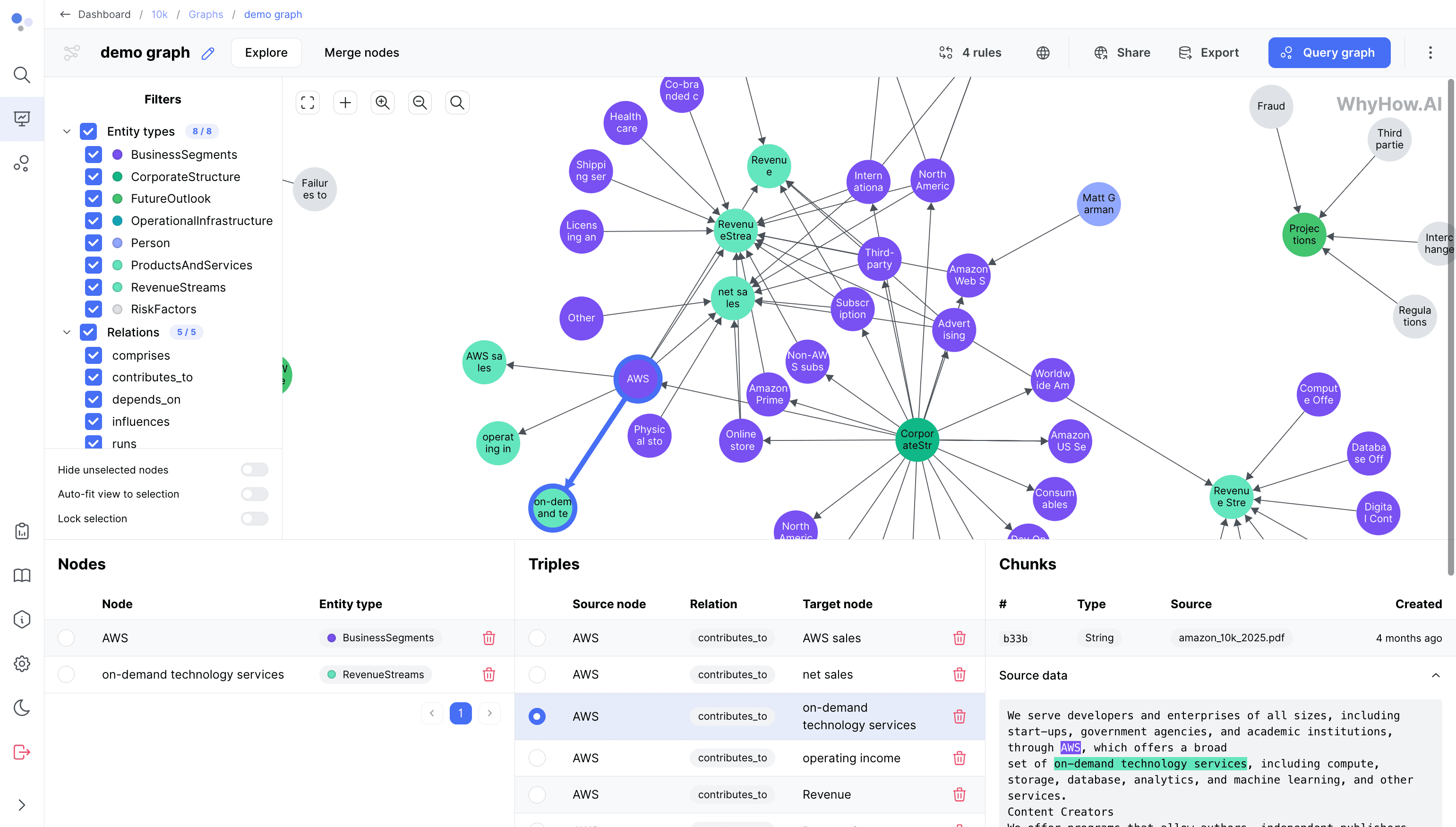 WhyHow (Knowledge Graph Studio): Open-Source-Plattform für die Erstellung und Verwaltung von Wissensgraphen, native Unterstützung von RAG-Anwendungen-1