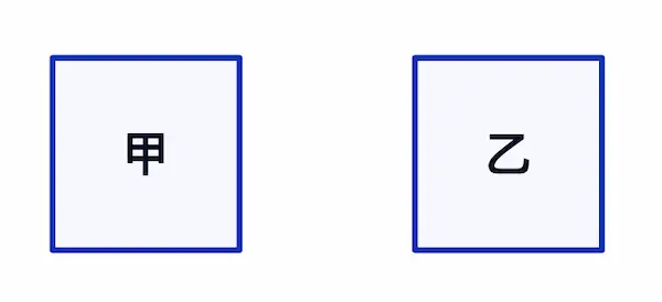 ZenUML: Schnelles und effizientes Erstellen von Sequenzdiagrammen und Flussdiagrammen-6