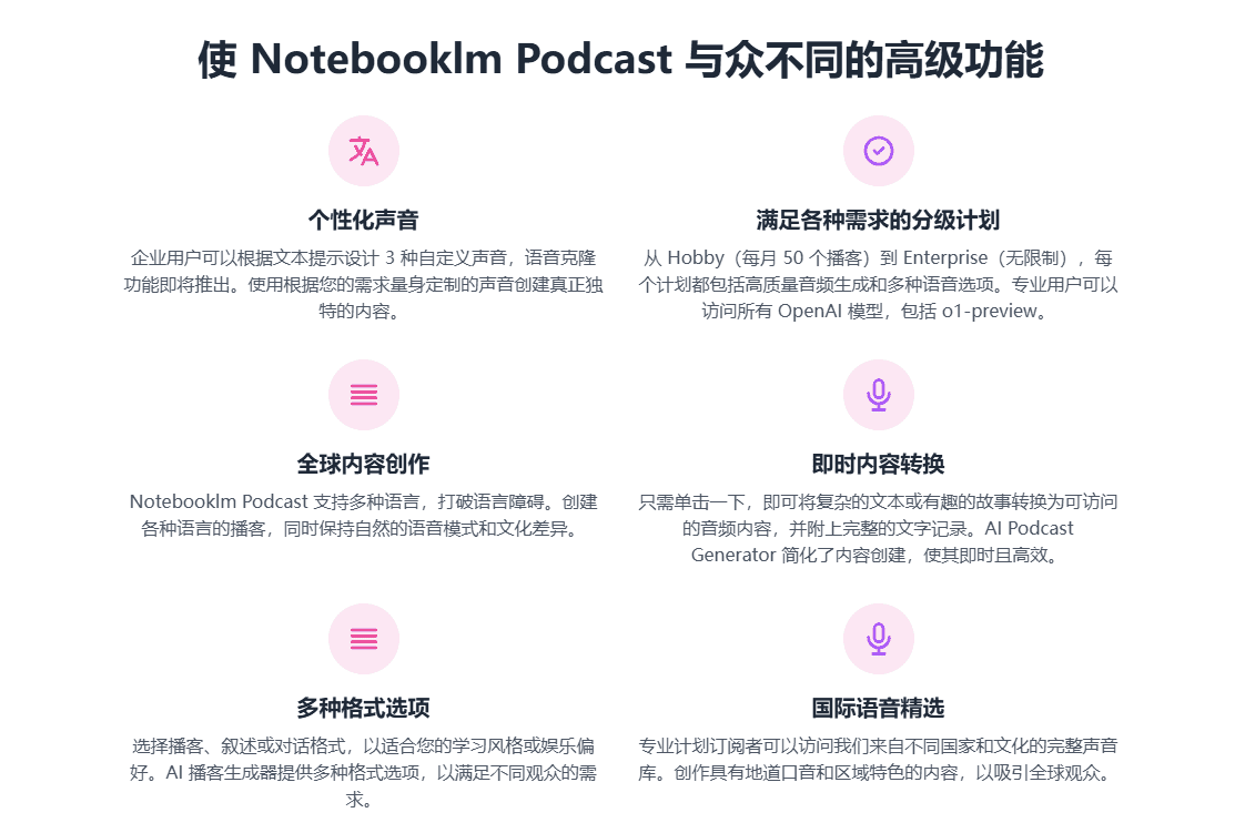 NotebookLM Podcast：任何文档生成个性化AI播客，轻松享受动态音频内容-1