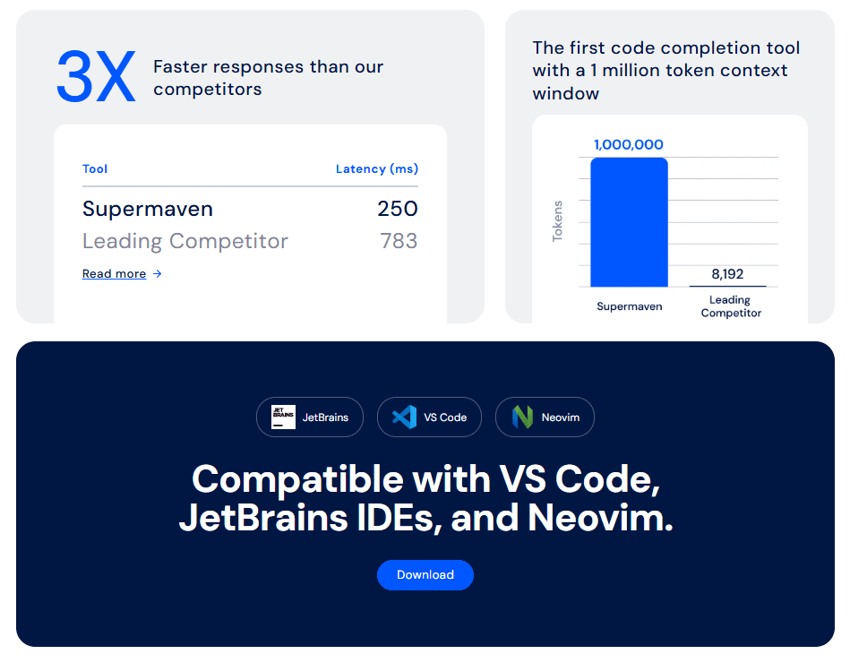 Supermaven: offers free AI code-completion tool with 1 million token context windows to memorize code-1