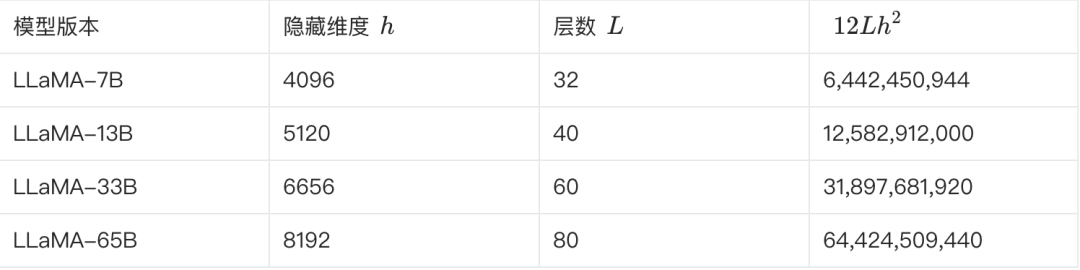 オルトテキスト