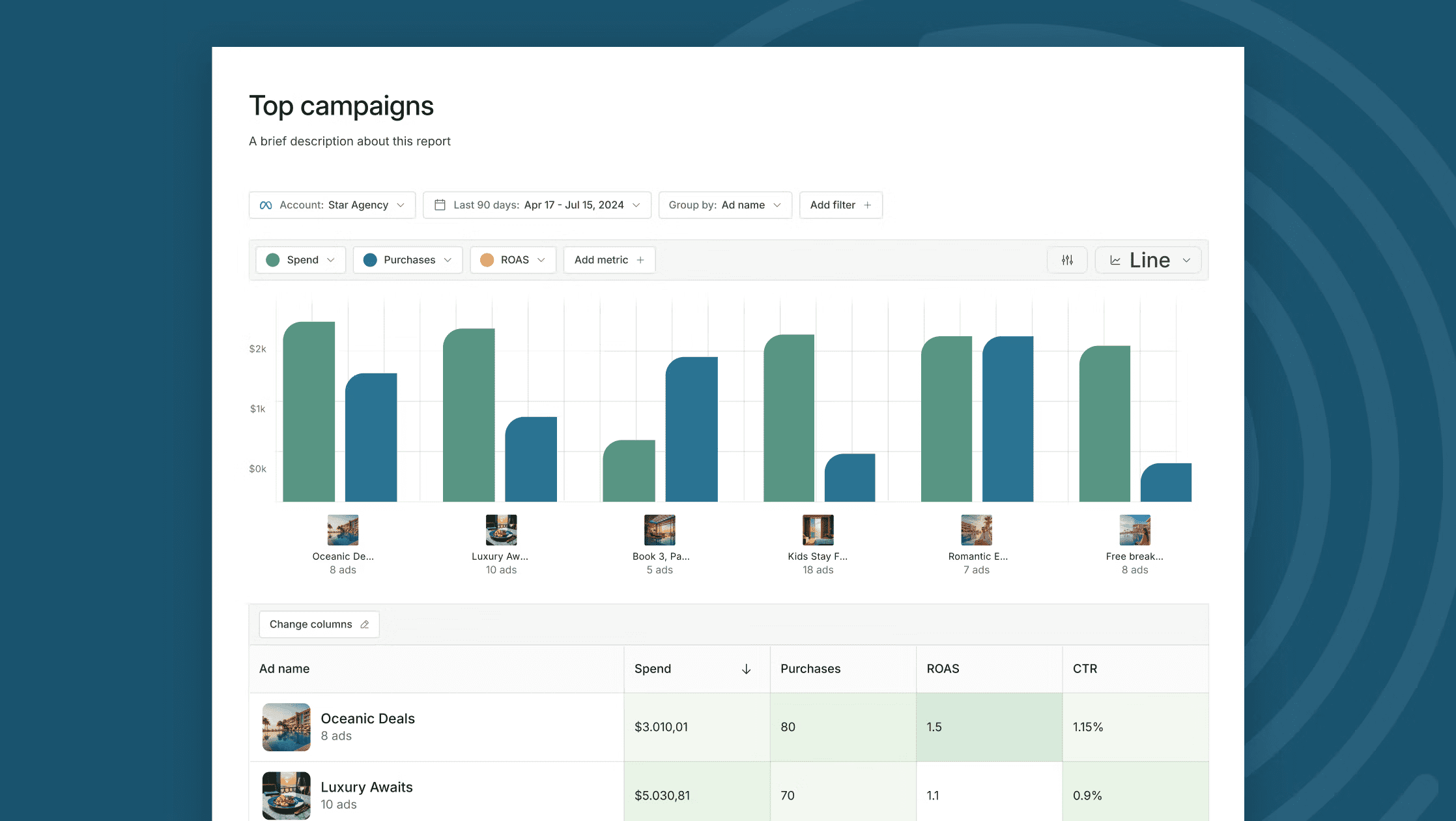 Superads: Free AI Creative Analytics Tool to Improve Ad Performance-1