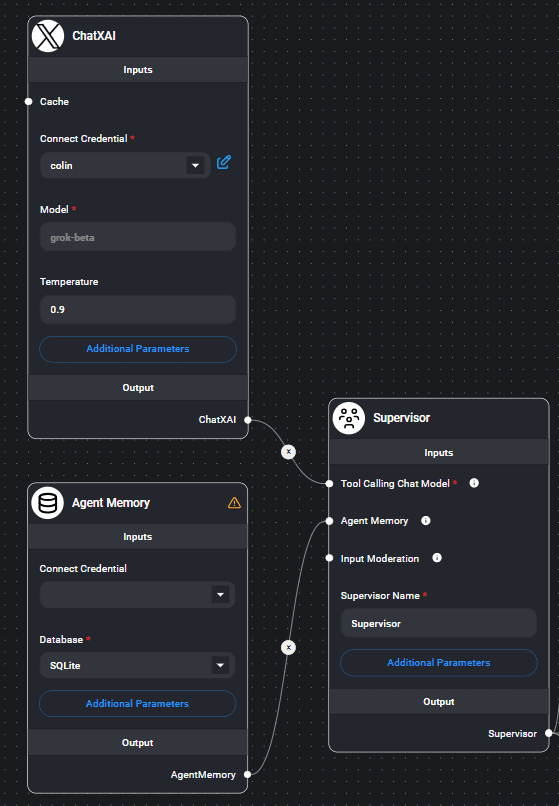 FlowiseAI: Building a Node Drag-and-Drop Interface for Custom LLM Applications-1