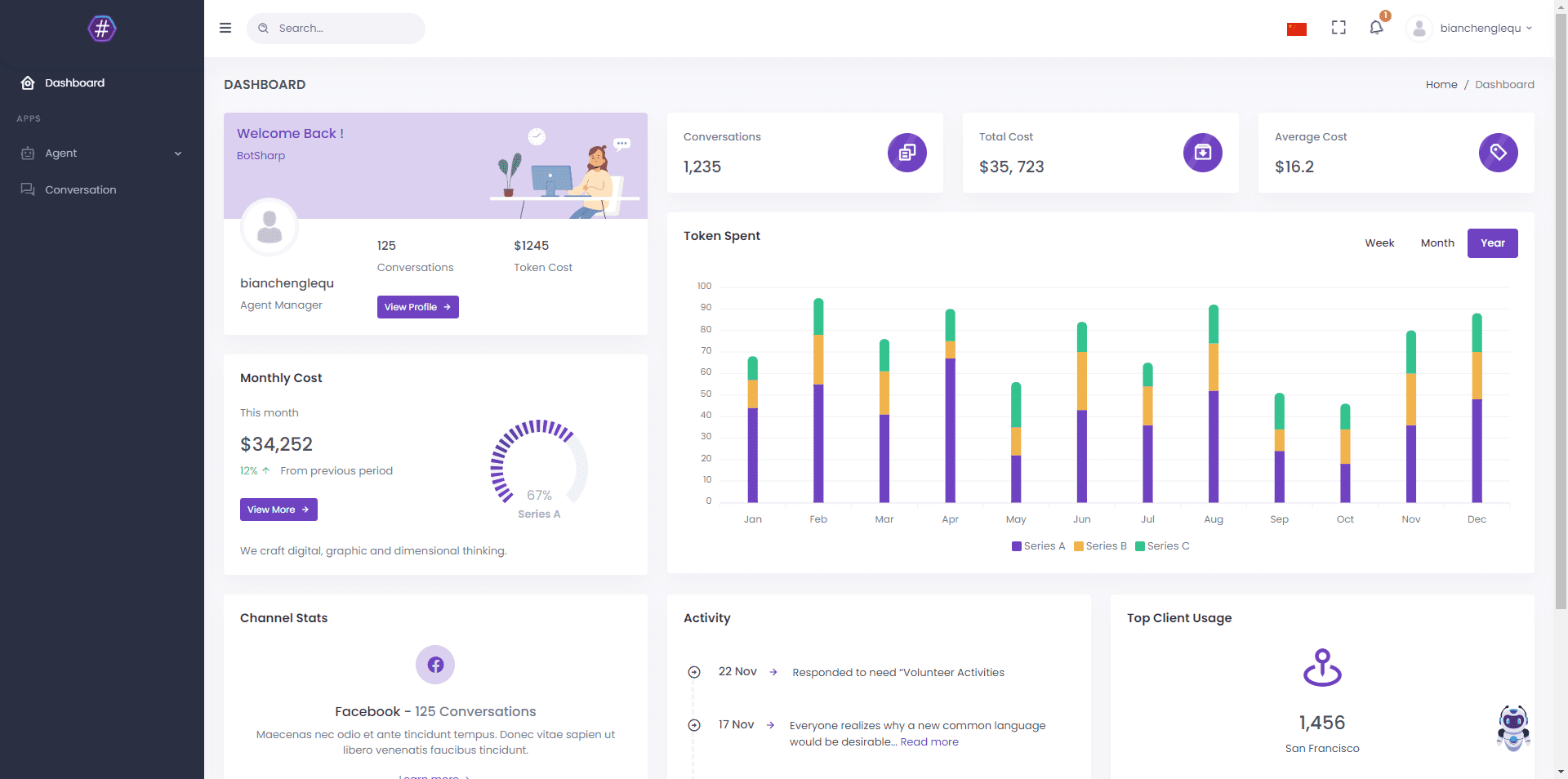 BotSharp: a .NET-based multi-intelligence body AI should development and management platform-1