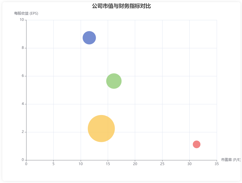 Uso gratuito do Cursor/Windsur para gerar vários infográficos úteis-1