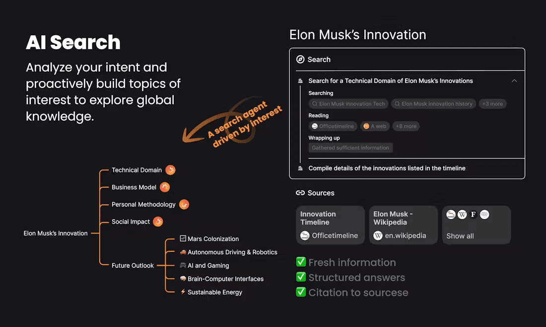 Minduck: Using Mind Maps to Generate Creative Content-1