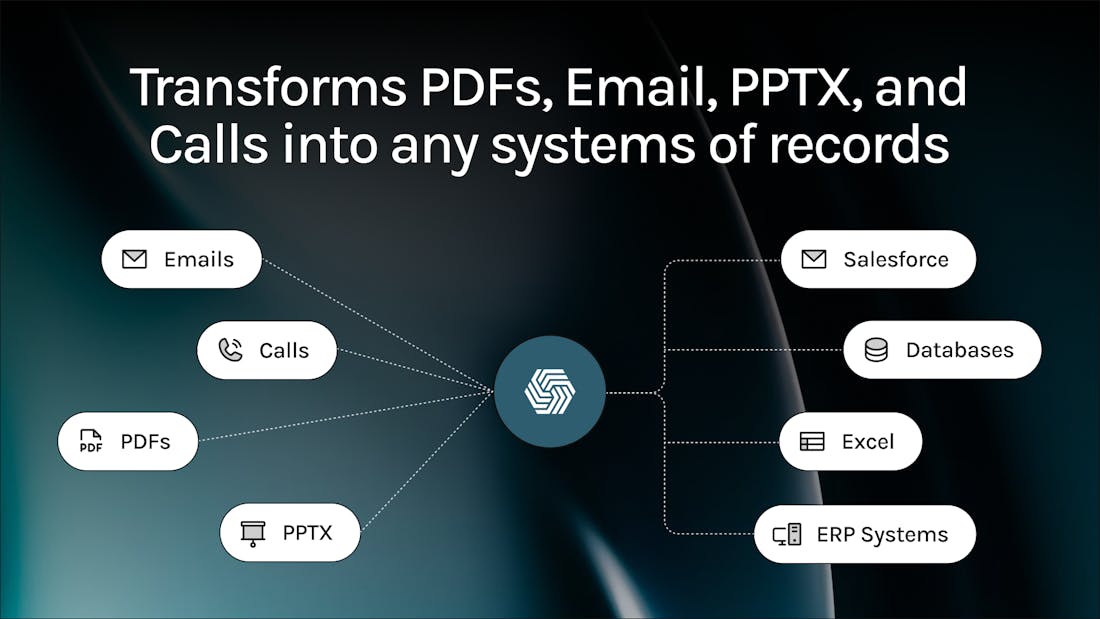 Trellis: Converta documentos não estruturados em dados estruturados no formato EXCEL, PDF rapidamente para formar (pago) -1