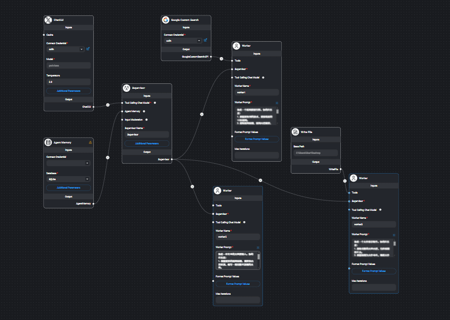 FlowiseAI: Building a Node Drag-and-Drop Interface for Custom LLM Applications-1