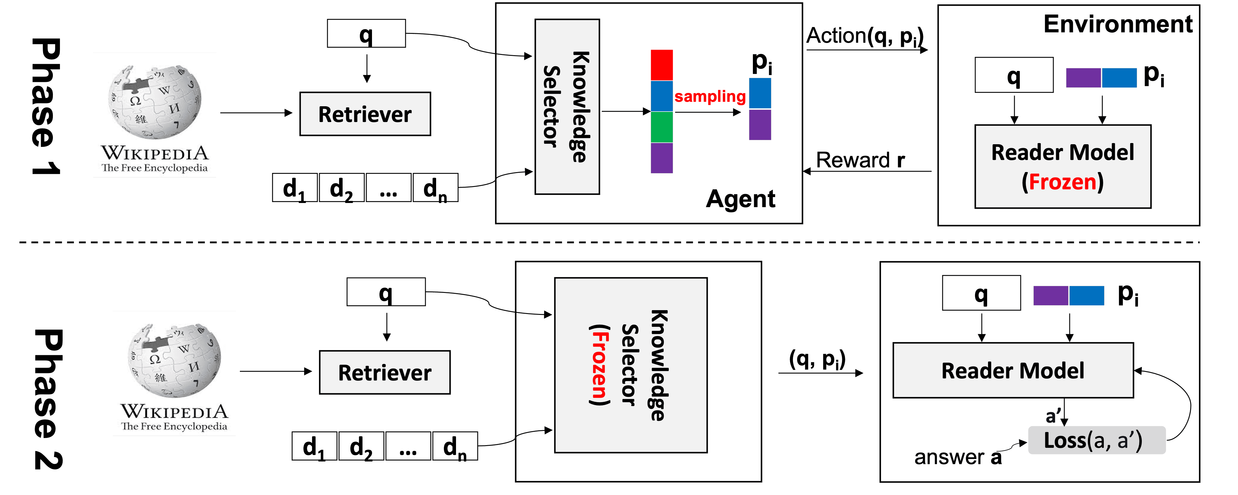 Agent AI: 探索多模态交互的边界-30