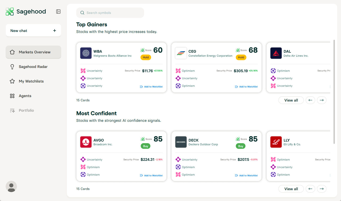 Sagehood AI：利用AI分析简化美股市场投资决策，优化投资组合-1